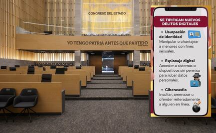 Insultar en redes sociales ya es delito en Puebla, se castigará con 3 años de prisión