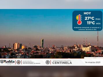 Clima para Puebla: 14 de marzo 2021