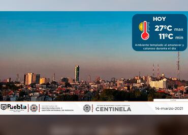 Clima para Puebla: 14 de marzo 2021