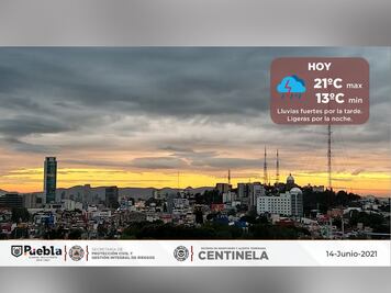 Pronóstico del clima para Puebla, 14 de junio 2021
