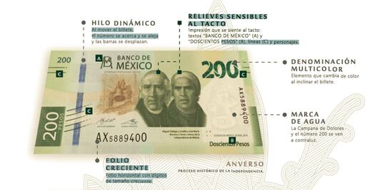 Billete de 200 pesos cumple 2 años en circulación; estos son sus candados de seguridad