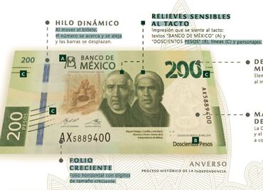 Billete de 200 pesos cumple 2 años en circulación; estos son sus candados de seguridad