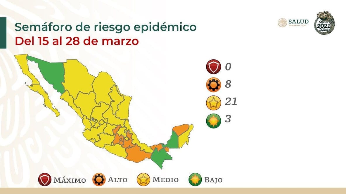 Semáforo epidemiológico del gobierno federal IMAGEN: Secretaría de Salud