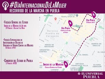 Día Internacional de la Mujer en Puebla, inician los preparativos de la marcha para el #8M2021