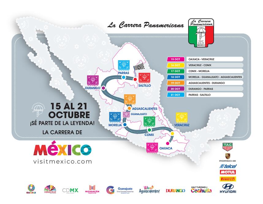 Imagen: La Carrera Panamericana