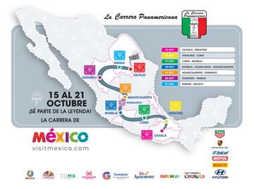 Carrera Panamericana 2021. Inicia el rally más largo del mundo