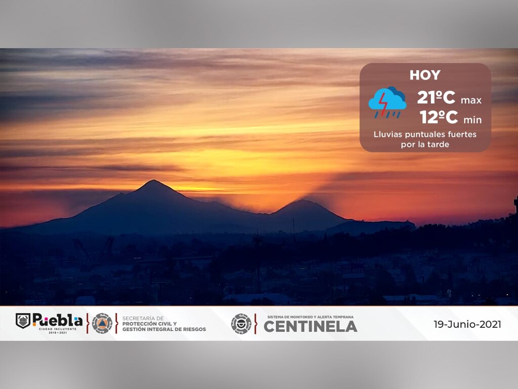 Pronóstico del clima en Puebla, 19 junio 2021
