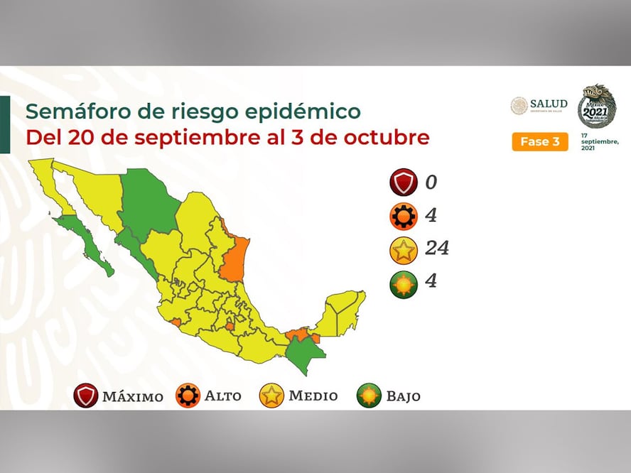 Foto: Secretaría de Salud Federal