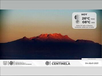 Pronóstico del clima para Puebla: 4 de abril 2021