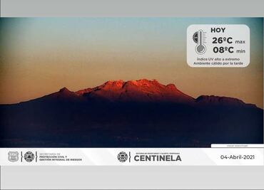 Pronóstico del clima para Puebla: 4 de abril 2021