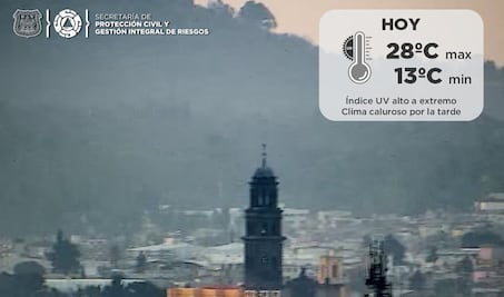Pronóstico de clima para Puebla,  23 de abril 2021 