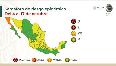 Puebla permanece en amarillo
