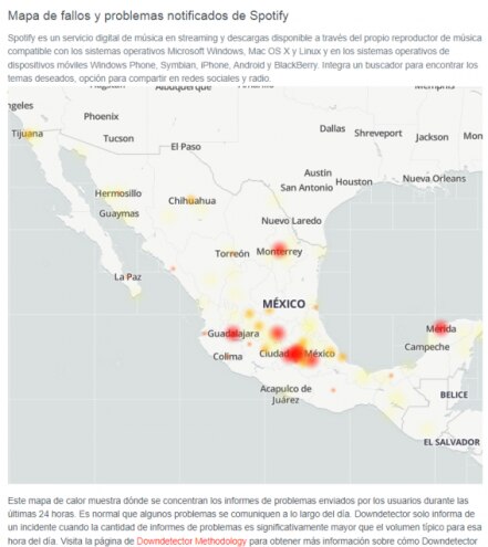 Los memes de la caída de Spotify