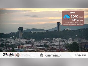 Pronóstico de clima para Puebla: lluvias vespertinas en la ciudad