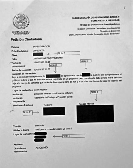 Exhiben transas en programa para jóvenes de AMLO