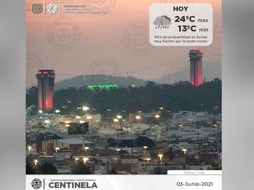 Pronóstico del clima para Puebla hoy 3 de junio 2021