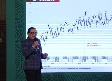 107 víctimas de feminicidio, agosto es un mes récord