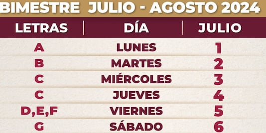 ¿Quiénes reciben el pago de la pensión Bienestar del 1 al 6 de julio?