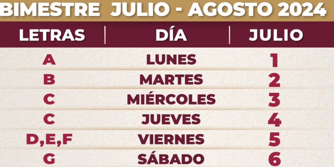 Pago de pensiones Bienestar del 1 al 6 de julio / Foto Redes Sociales Bienestar