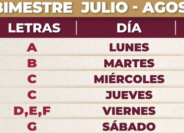 ¿Quiénes reciben el pago de la pensión Bienestar del 1 al 6 de julio?