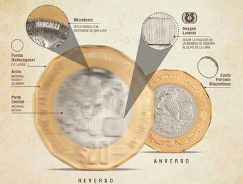 Qué es la imagen latente que traen las nuevas monedas de México