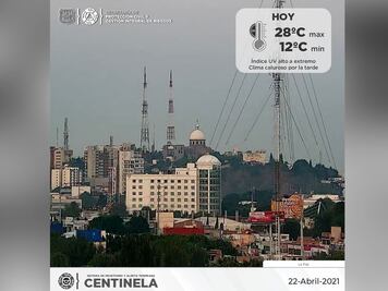 Pronóstico del clima en Puebla, 22 de abril 2021