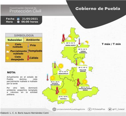 Pronóstico del clima para Puebla, 21 de mayo 2021  