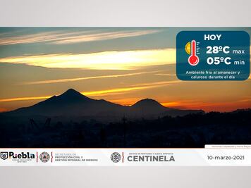 El clima en Puebla, 10 de marzo 2021