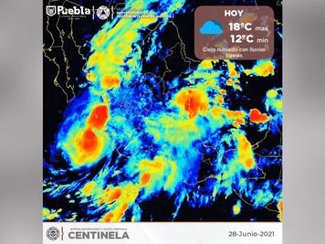 Pronóstico del clima para Puebla, 28 de junio 2021