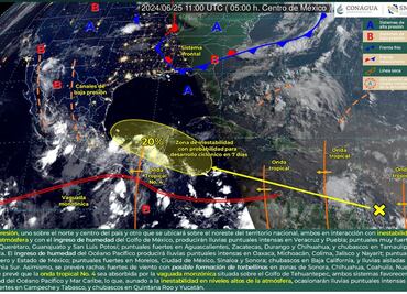 Seis fenómenos meteorológicos impactarán en Puebla