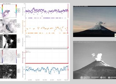 ¿Cómo amaneció hoy el volcán Popocatépetl? 14 de mayo 2021