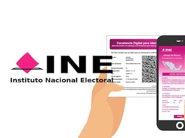 ¿Para qué sirve el código QR del INE?