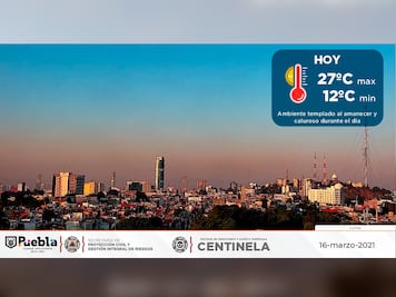 El clima para Puebla: 16 de marzo 2021