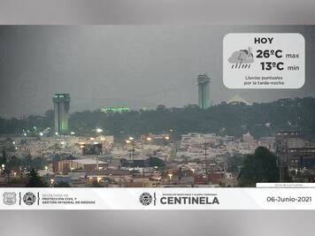 Pronóstico del clima para Puebla hoy, 6 de junio 2021