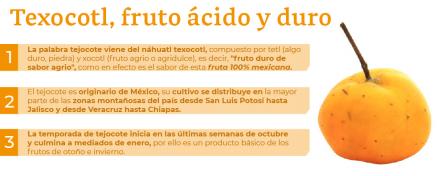 Tejocote, la fruta poblana del ponche navideño