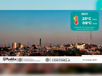 El clima para Puebla este domingo 21 de marzo 2021