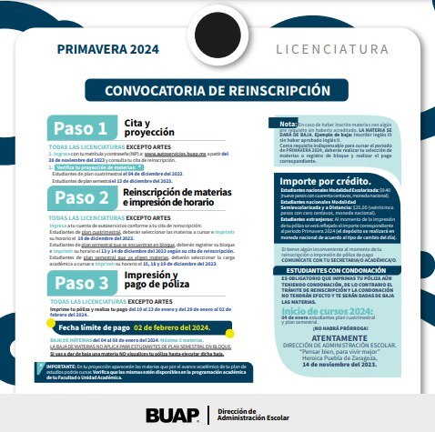 Foto: BUAP