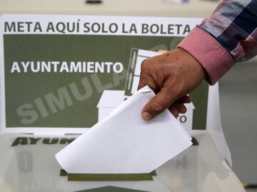 Reserva gobierno de Puebla datos de candidatos con protección