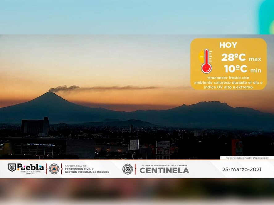 Pronóstico de clima para Puebla, 25 de marzo 2021
