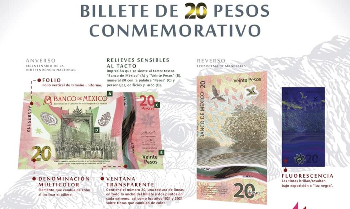 Nuevo billete de 20 pesos / Foto: Banxico