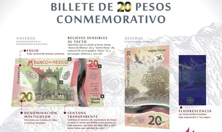 Estas son las características e innovaciones del nuevo billete de 20 pesos