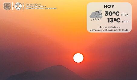 Pronóstico  de clima para Puebla,  26 de abril 2021 