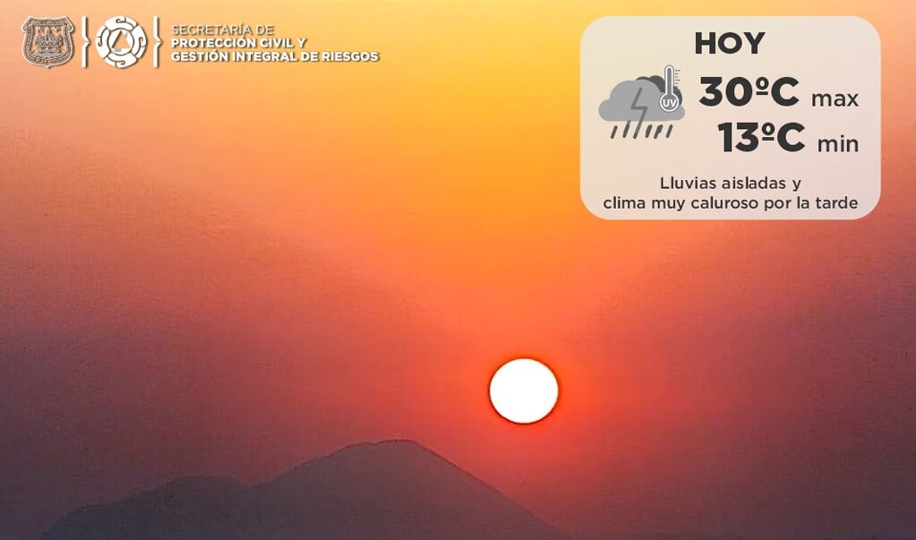 Pronóstico  de clima para Puebla,  26 de abril 2021