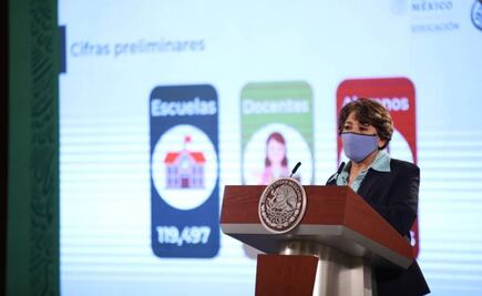 11 millones de alumnos en 30 estados del país regresaron a clases