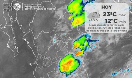 Pronóstico de clima para Puebla, 16 de mayo 2021