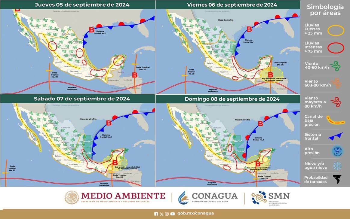 Foto: Gobernación