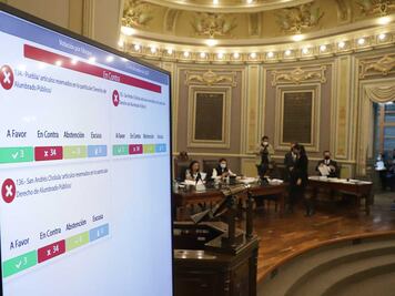 Revés del Congreso a Lalo Rivera. Puebla y las Cholulas no podrán cobrar el DAP