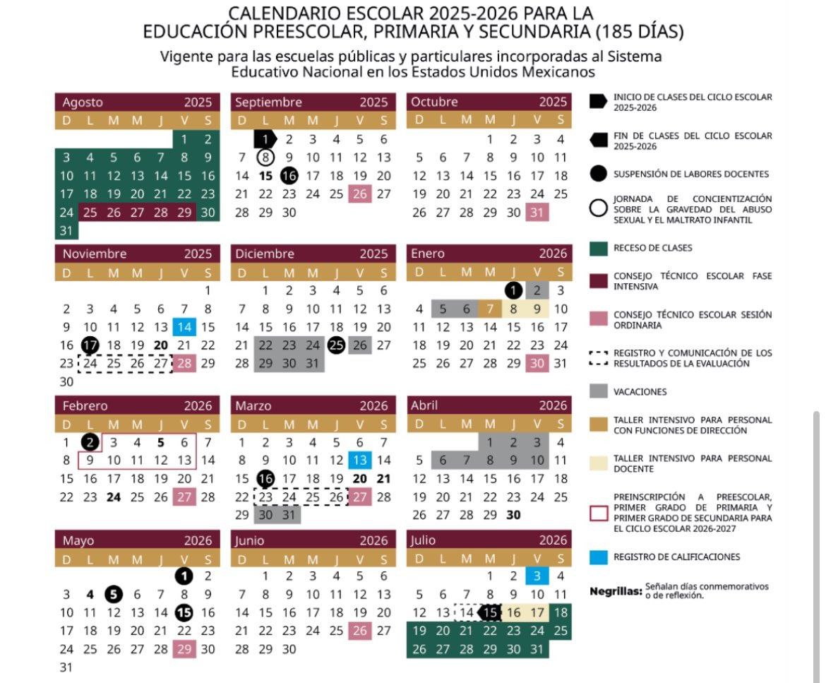 Foto: Especial