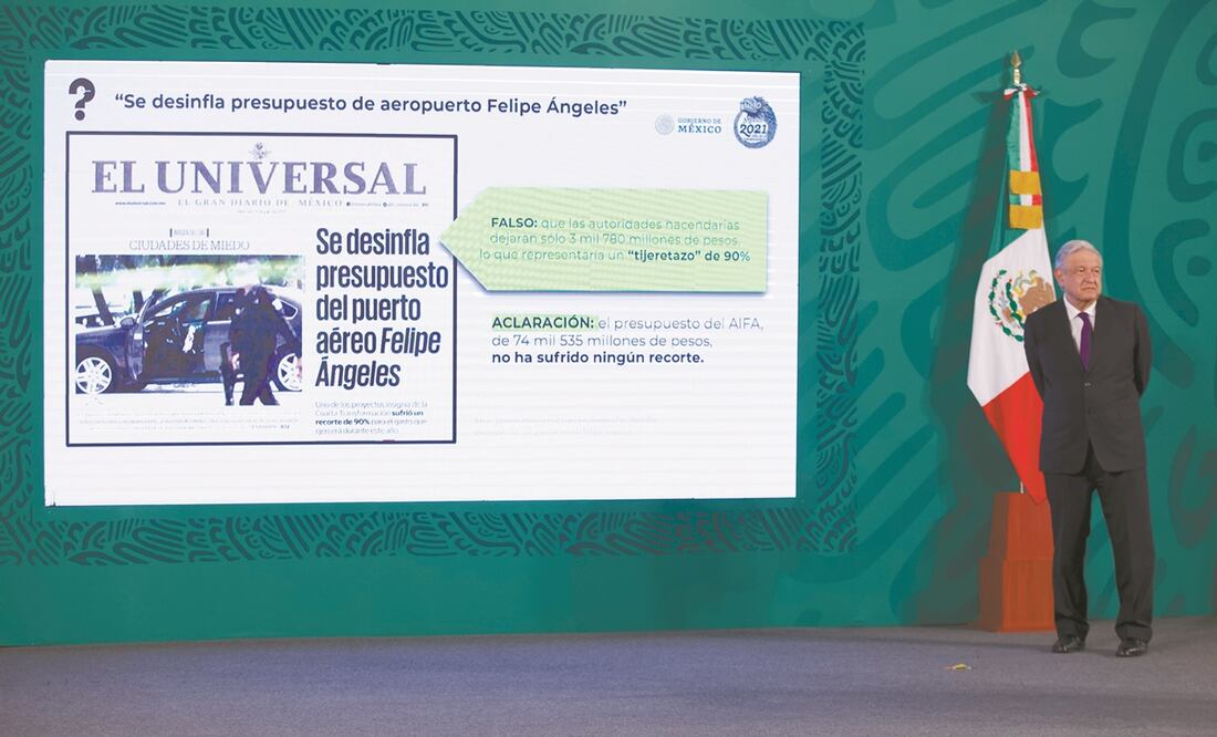 El presidente Andrés Manuel López Obrador presentó una primera plana de EL UNIVERSAL en su conferencia matutina de ayer dentro de la sección “¿Quién es quién en las mentiras de la semana?”. Foto: Germán Espinosa/ EL UNIVERSAL.