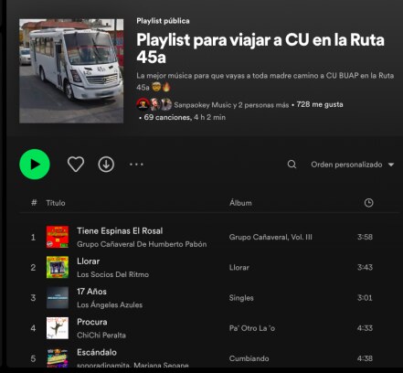 Las playlists de Spotify más originales hechas por poblanos